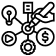 Sam Technology