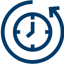 SAM Technology