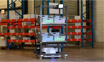 Bogie wheel shops