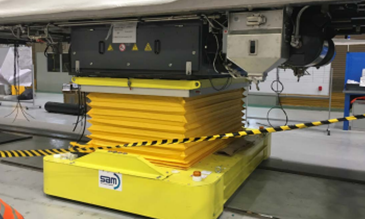 Engineered Equipment